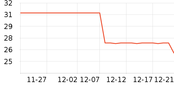 ������ʷ�۸�