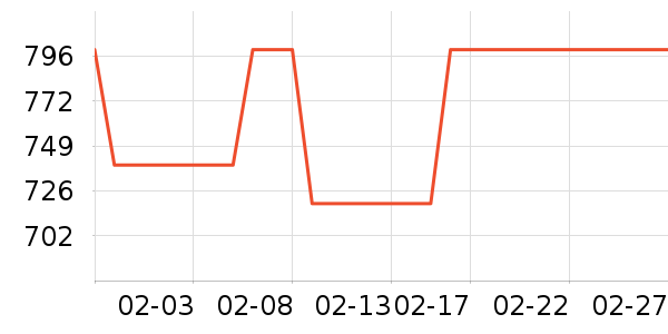 ���ű�Ӥͯ��Ʒ�׼���ʷ�۸�