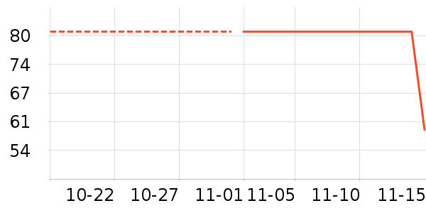 ɭ��Ůʽ��������ʷ�۸�