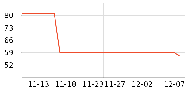 ɭ����ʷ�۸�