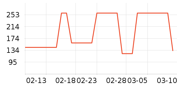 Ӥͯ��Ʒ�׼���ʷ�۸�