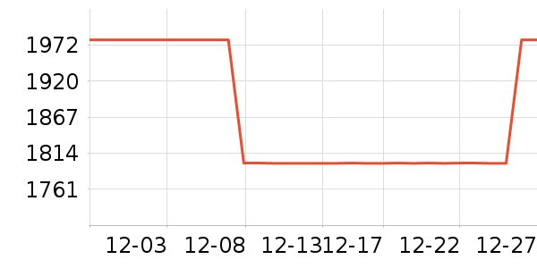 ������������ʷ�۸�