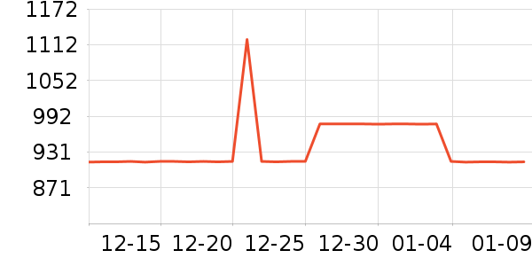 ��ʿ����������ʷ�۸�