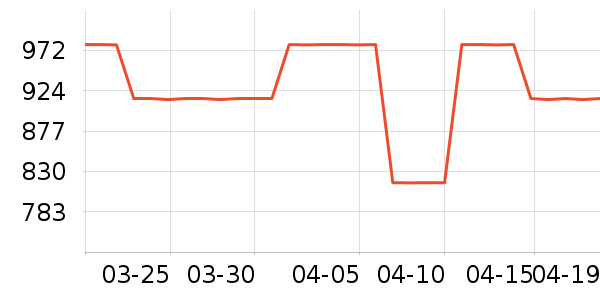 ��ʿ����������ʷ�۸�