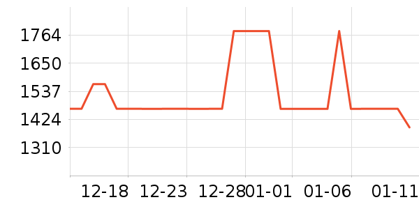 Ůʽţ�п�/���п�/�̿���ʷ�۸�