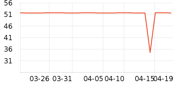 ��ë����ʷ�۸�