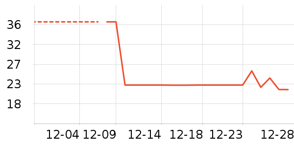 ϴ��Һ��ʷ�۸�