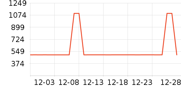 ������������������ʷ�۸�