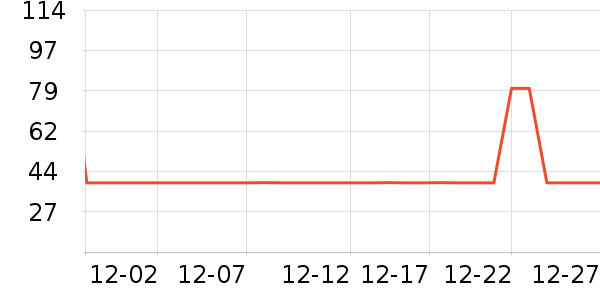 С�ܽ�����/��������ʷ�۸�