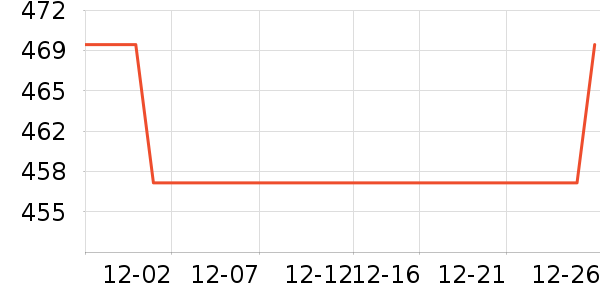 ���ӱ�̨����ʷ�۸�