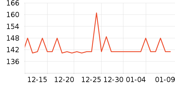 ��Ʒ����/��ɴ��ʷ�۸�