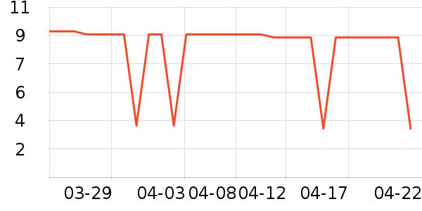 ����������/���/�����ʷ�۸�