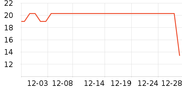 ����������ʳ��ʷ�۸�