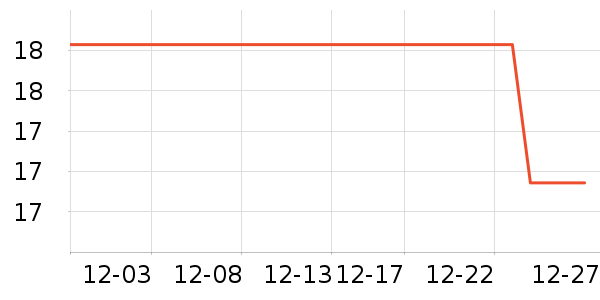 ��ζүү���/������ʷ�۸�