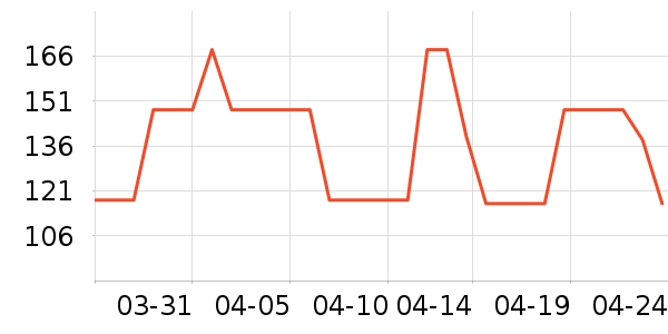 ���Ǳ���/ˮ��/ˮ����ʷ�۸�