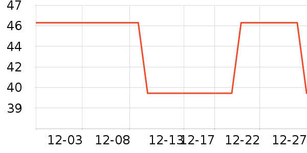 ���ϴ��������ʷ�۸�