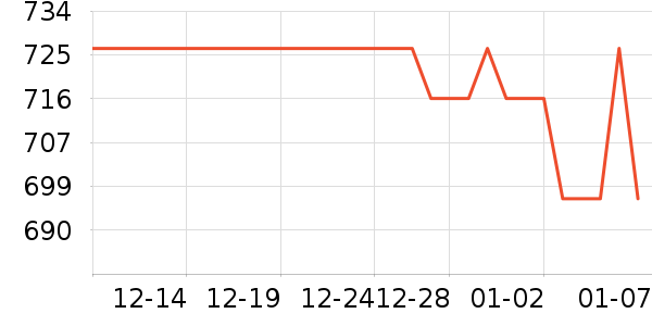 ���׸ǵټ�ͥ������ʷ�۸�