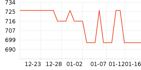 ���׸ǵټ�ͥ������ʷ�۸�