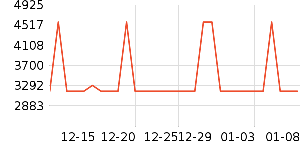 ��̫̫��ͨ���¼���ʷ�۸�