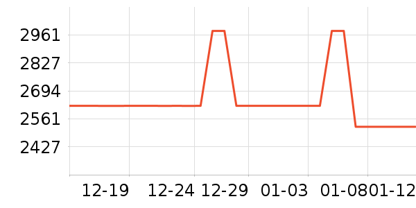 Alpinestars�˶�Ь��ʷ�۸�