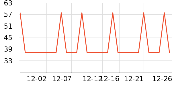 �Ź�������ʷ�۸�