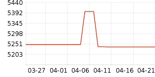 ����̨ʽ��������ʷ�۸�