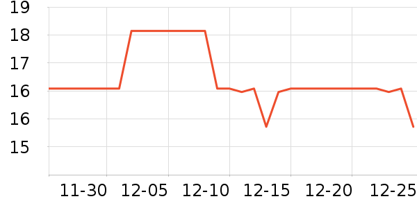 �ݰ�������/ˮ��/ˮ����ʷ�۸�