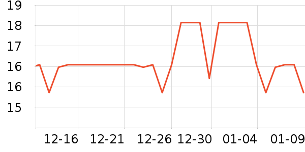 �ݰ�������/ˮ��/ˮ����ʷ�۸�