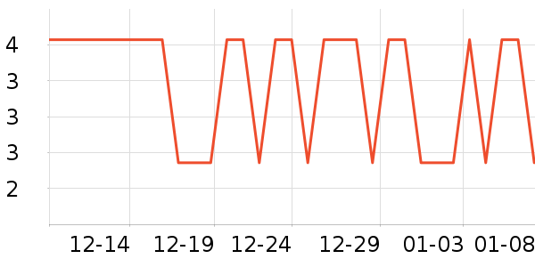 ���ڵ��/�������ʷ�۸�