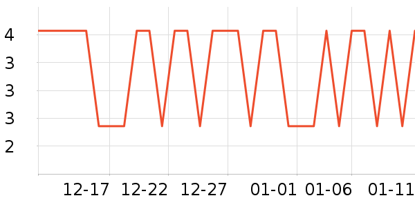 ���ڵ��/�������ʷ�۸�