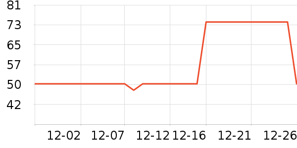 ����ʼǱ������ʷ�۸�