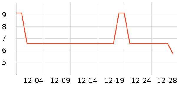 �˲ʽ�����Ʒ/��Ʒ��ʷ�۸�