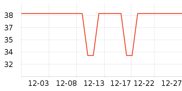 ����˽Ʒ������ʷ�۸�