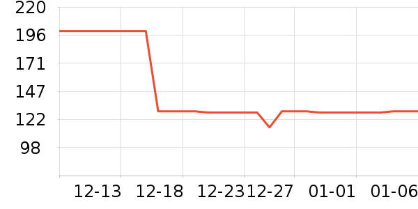 �������ػ����װ��ʷ�۸�