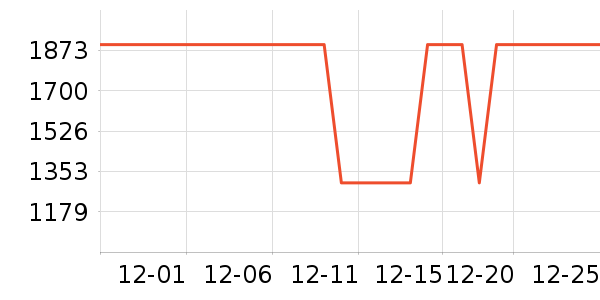 ����ҾӶ�ͯ�Ҿ���ʷ�۸�