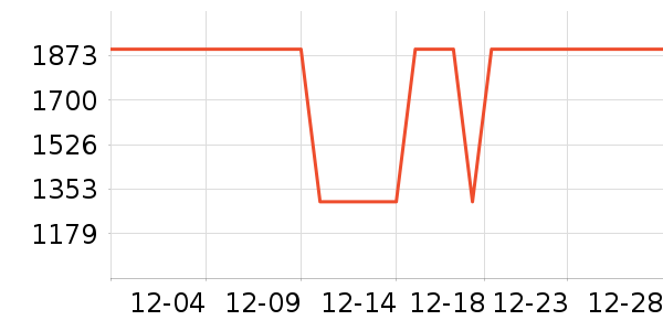 ����ҾӶ�ͯ�Ҿ���ʷ�۸�