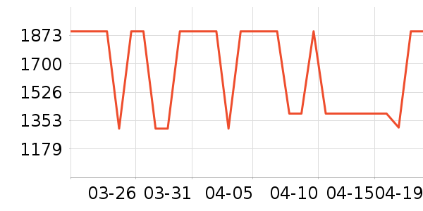 ����ҾӶ�ͯ�Ҿ���ʷ�۸�