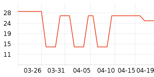 ������³Ӥͯ��о/������ʷ�۸�