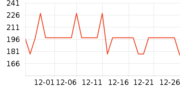 ��������з����ʷ�۸�