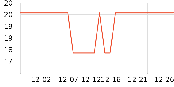 �󱾷��÷�����ʷ�۸�