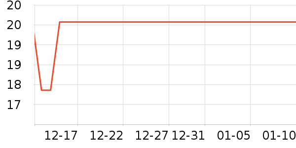 �󱾷��÷�����ʷ�۸�