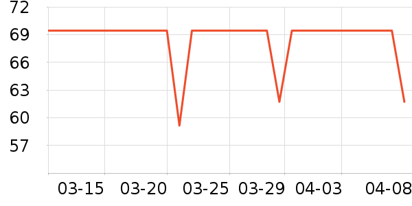 ŷ���ŷ�ɹ˪��ʷ�۸�