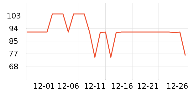 361���˶�����/��ͷ����ʷ�۸�