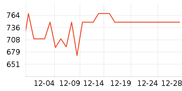 ��ư׾���ʷ�۸�