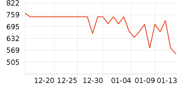 ��ư׾���ʷ�۸�