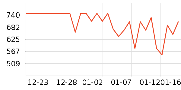 �׾���ʷ�۸�