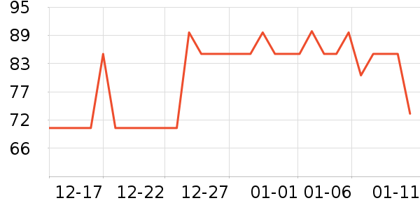 ȫ��ʱ������ֽƷʪ����ʷ�۸�