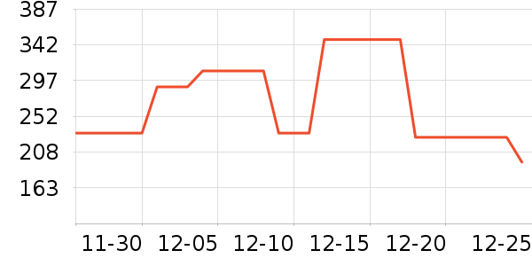 ��̤�˶��п�/������ʷ�۸�