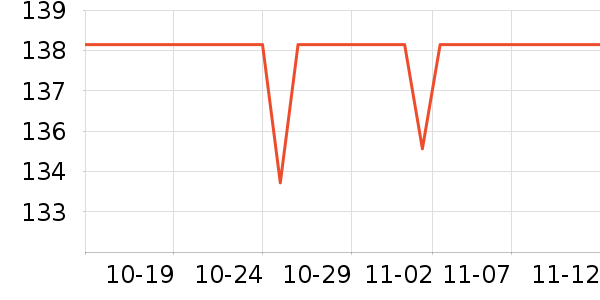 �ѱ�����Ӥ���̷���ʷ�۸�