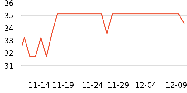 ��˼�ص綯/ң��/����/���������ʷ�۸�